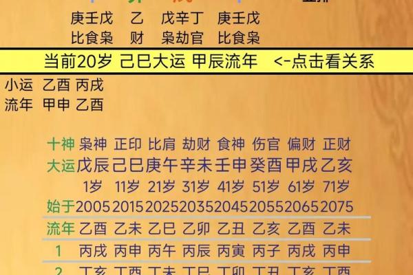 天干无合是否暗示晚婚的命理解读