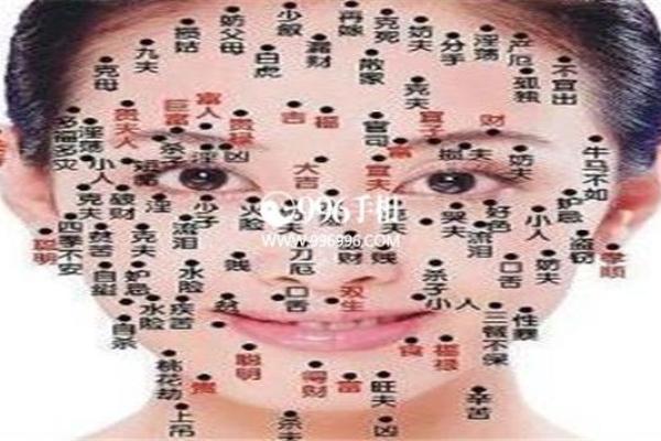 如何通过幼儿痣相预测孩子的健康和命运