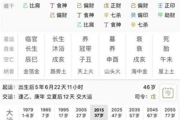 命理学中的刑与冲突，如何化解不利因素