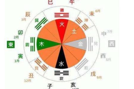 筠字五行属性解析及其命理影响