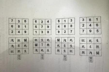 紫白飞星排盘解密：如何根据星宿布局调整家居风水