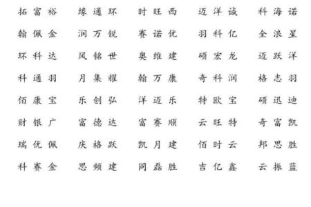 天津起名公司提供企业品牌命名解决方案