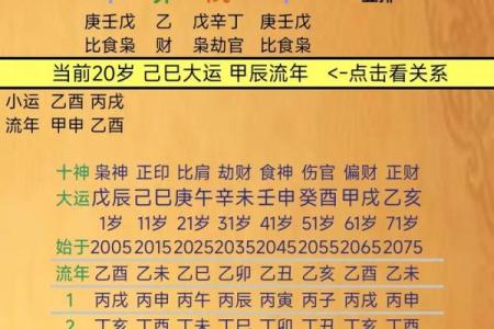 天干无合是否暗示晚婚的命理解读