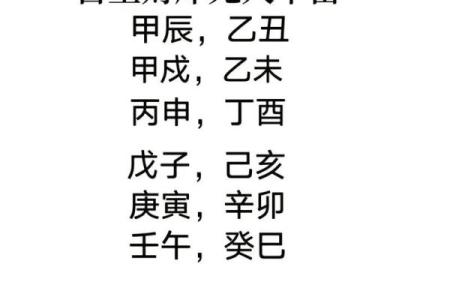 天干地支：解密古代命理与时空观念
