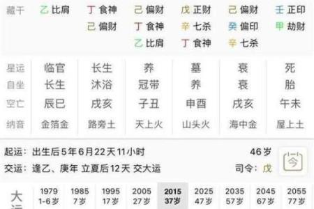 命理学中的刑与冲突，如何化解不利因素