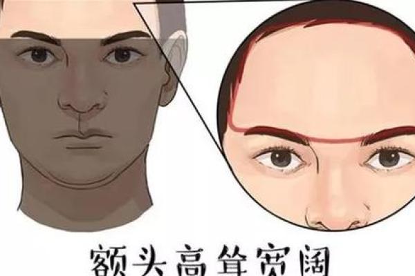 富贵面相的男人往往有哪些共性特征