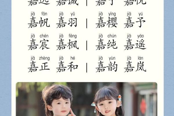 如何评估给宝宝起名字的价格 你需要了解的几个要点