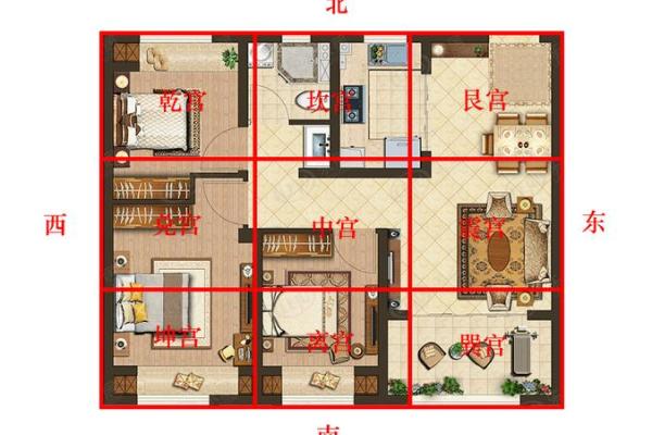 如何根据家庭住宅风水方位图提升财运