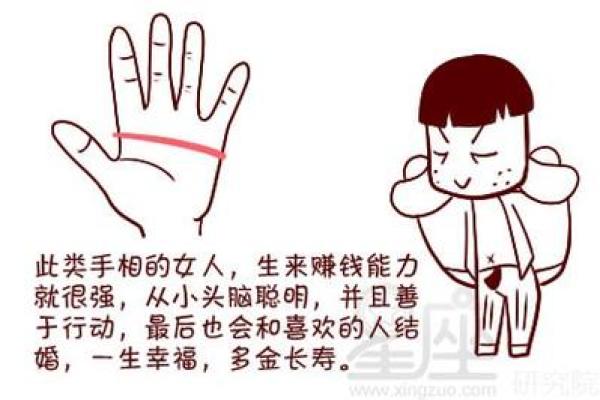 大贵的命运有哪些明显的征兆与表现