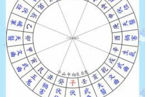 流血与风水的隐秘联系及其化解技巧