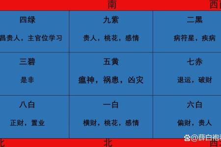 提升家居运势：门厅财位方位的重要性