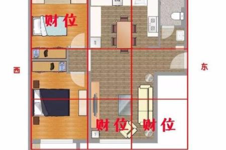 假山风水与家居财位的巧妙结合