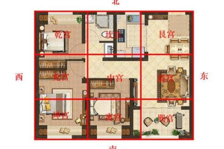 如何根据家庭住宅风水方位图提升财运