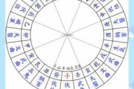 流血与风水的隐秘联系及其化解技巧