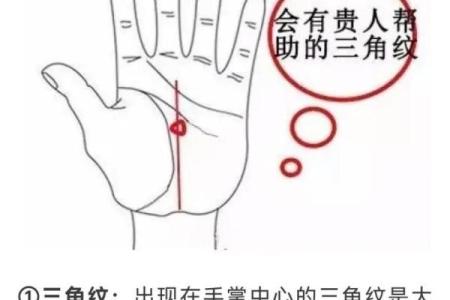 手相中的事业纹解析与职业发展关系探秘