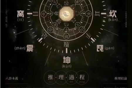 深入了解午命的命理特征