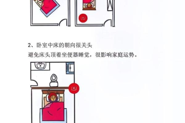 如何根据命理朝向选择最有利的居住方向
