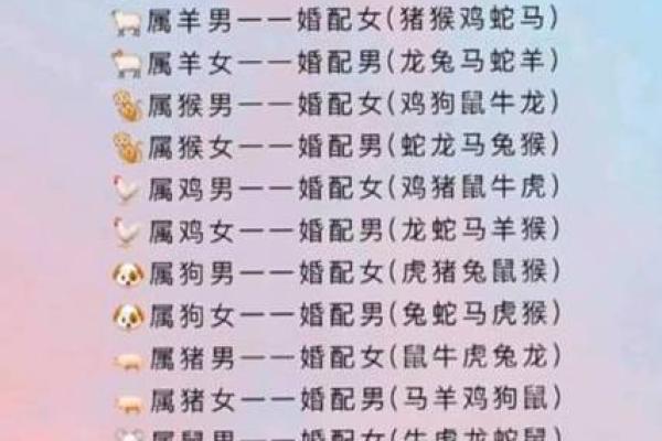 女猴男蛇婚姻是否和谐？揭秘生肖配对的奥秘