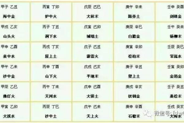 财字的五行属性解析与深度剖析