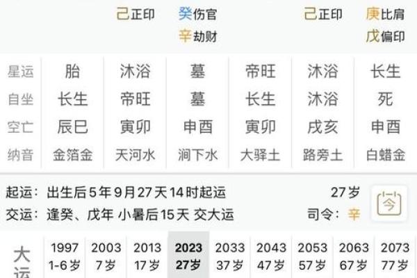 财字的五行属性解析与深度剖析