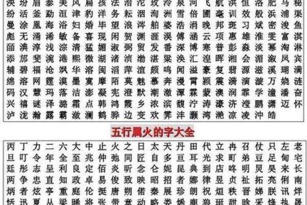 吴字的五行属性解析与命理影响