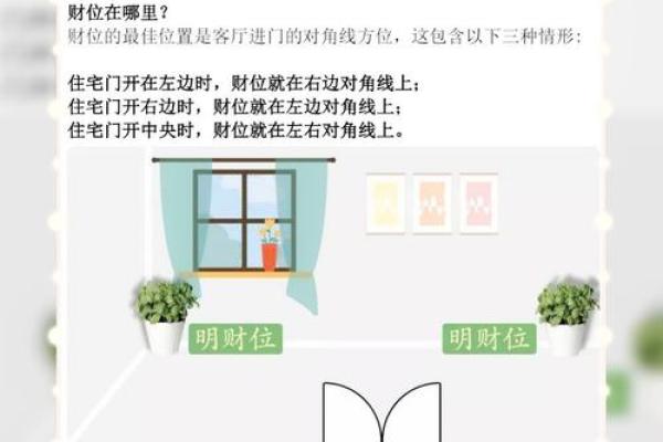 如何找到家中偏财位助力财运提升