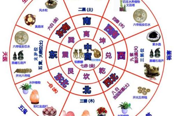 风水角度解析下葬时鸡鸣的吉凶寓意