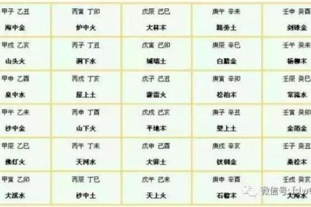 财字的五行属性解析与深度剖析
