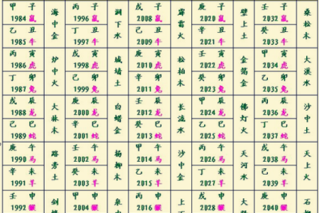 吴字的五行属性解析与命理影响