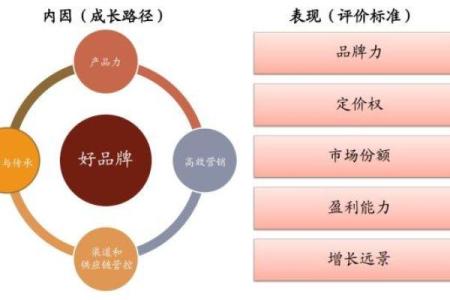 金属行业公司命名指南：如何打造独特而有力的品牌名称