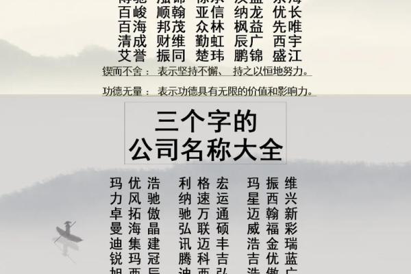 商贸公司取名创意大全 轻松找到合适名字