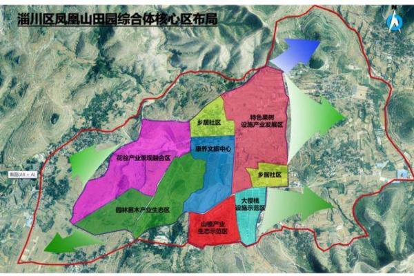 农业发展有限公司命名创意与策略指南