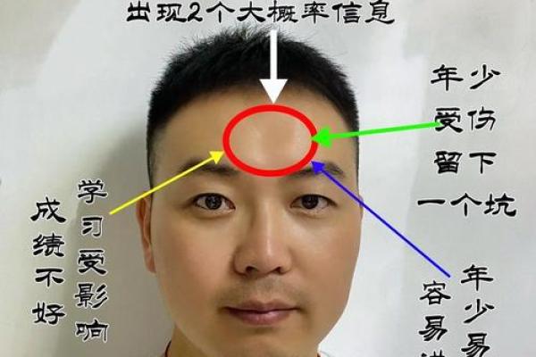 富贵命面相的十大标志性特征解析