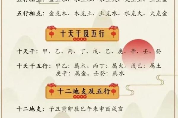 天干数量及其在传统文化中的重要性分析
