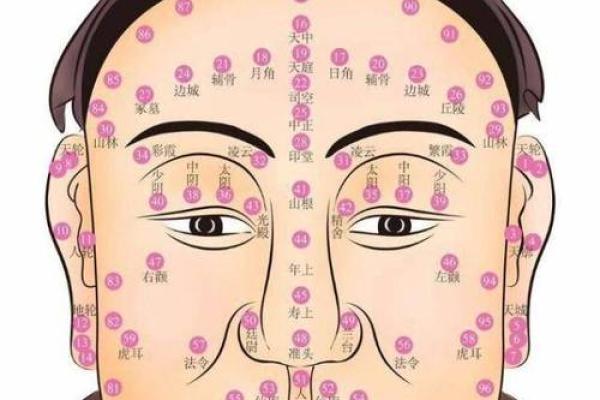 影响女人面相的因素及其与命运的关系
