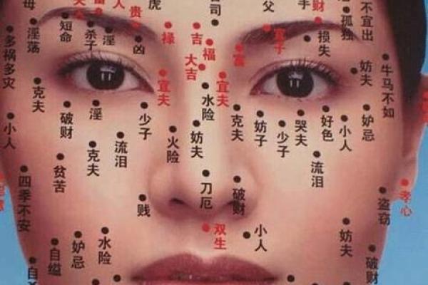 如何通过面部痣相了解女人的性格与命运