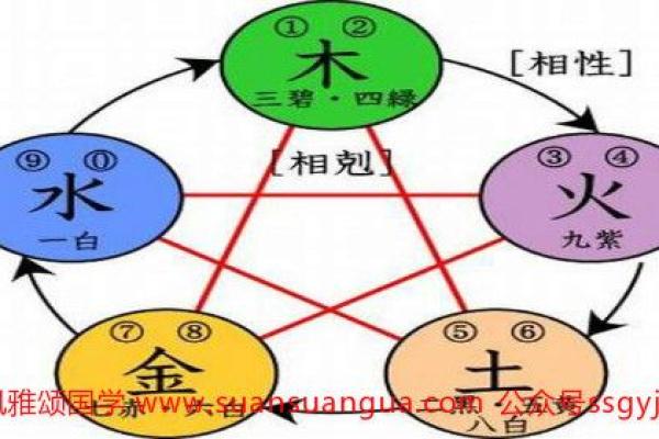 水火命的命理解析与运势指导