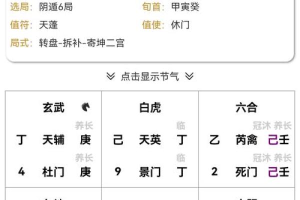 奇门排盘App让你掌握先机，走在运势前沿
