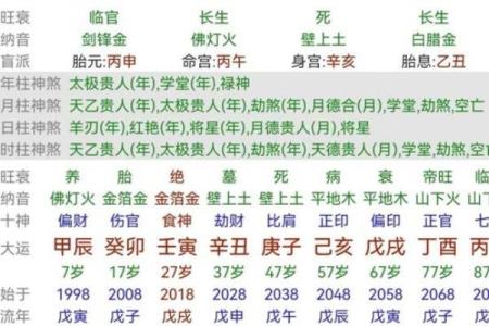 天干地支在命理学中的应用与意义