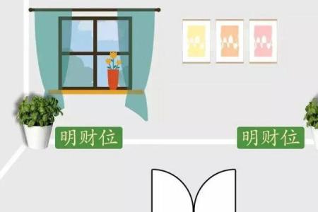 风水学中的偏财位与财富增长的关系