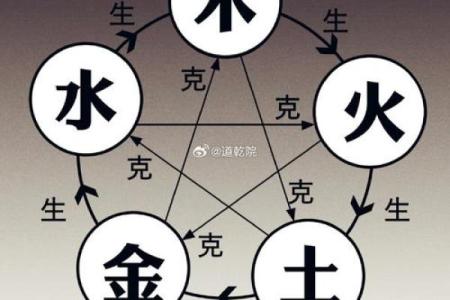 五行金在生活中的应用与实践