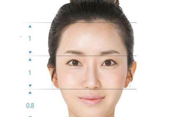 细解女星面相变化与事业运势的关系