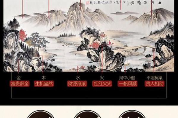 五行属水的汉字解析与象征意义探索