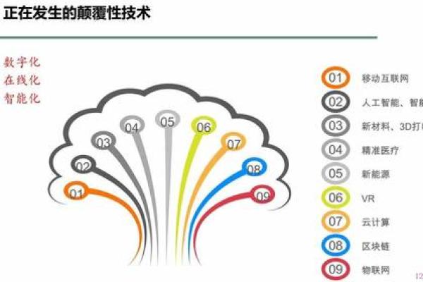公司起名的五大原则与成功案例分享
