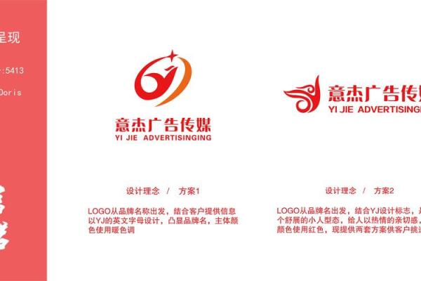 公司起名的五大原则与成功案例分享