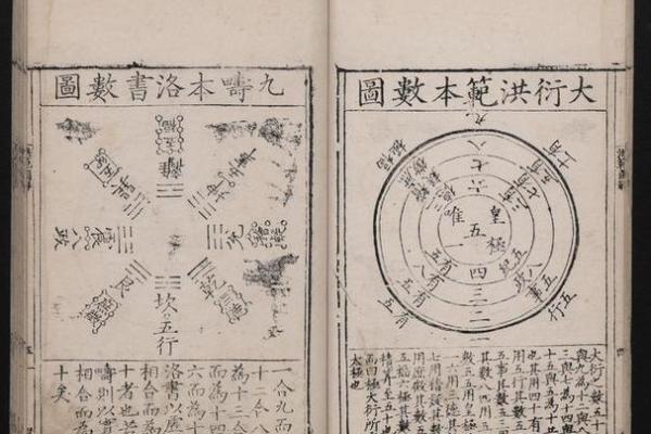 洪范五行与古代文化的深刻联系解析