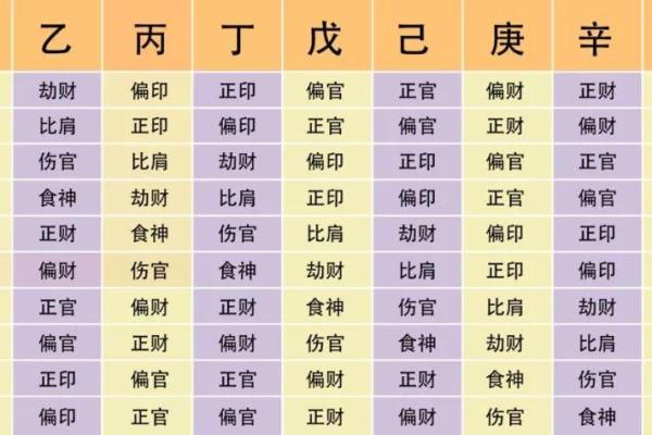 揭秘人格命理对职场成功的影响