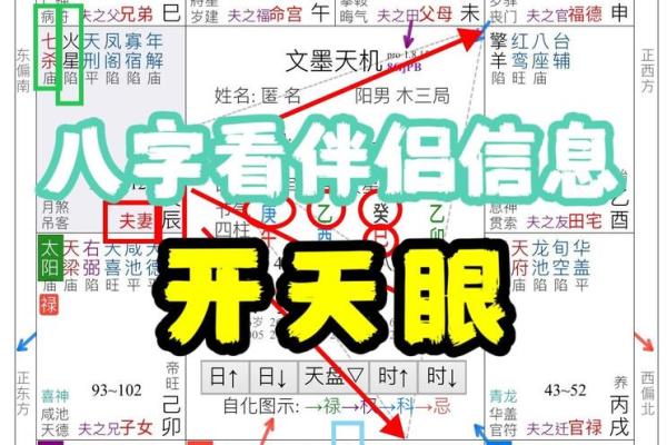 婚姻八字测算揭秘：如何通过八字分析找到你的命中伴侣