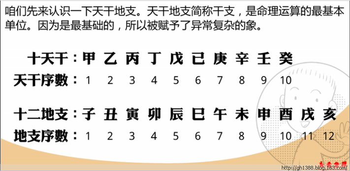 天干命理中的健康隐患与预防策略