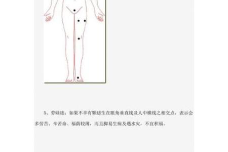探秘痣相女身体的五大关键位置